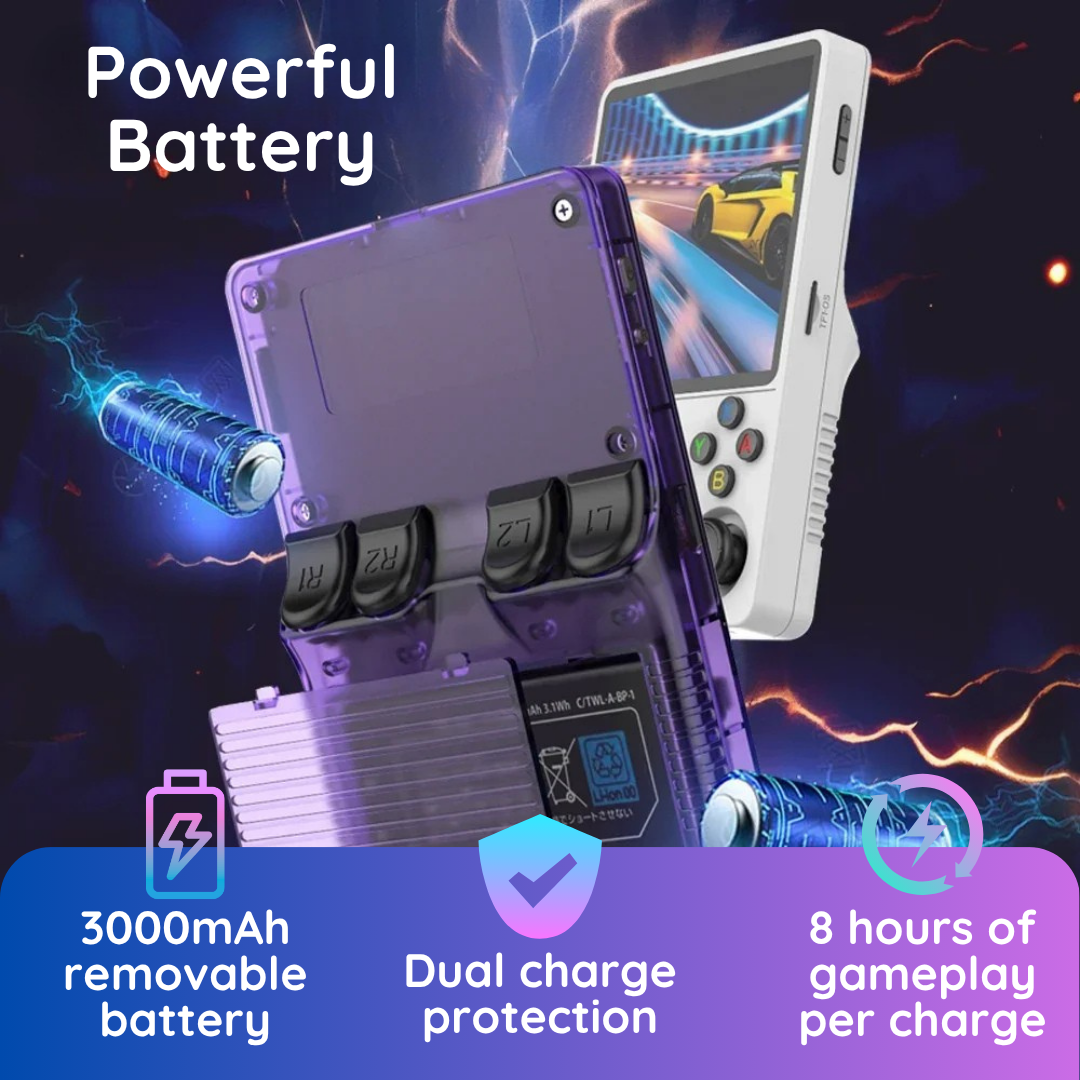 R36S Plus – Portable Retro Gaming Console